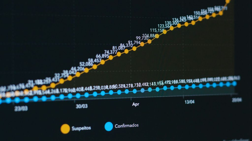a computer screen with a line graph on it